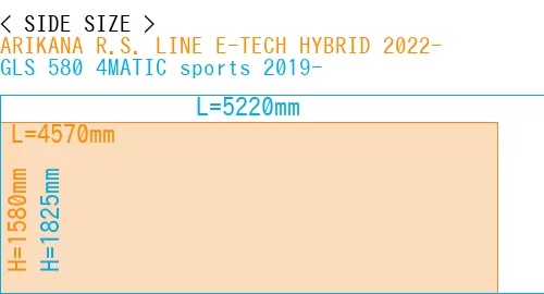 #ARIKANA R.S. LINE E-TECH HYBRID 2022- + GLS 580 4MATIC sports 2019-